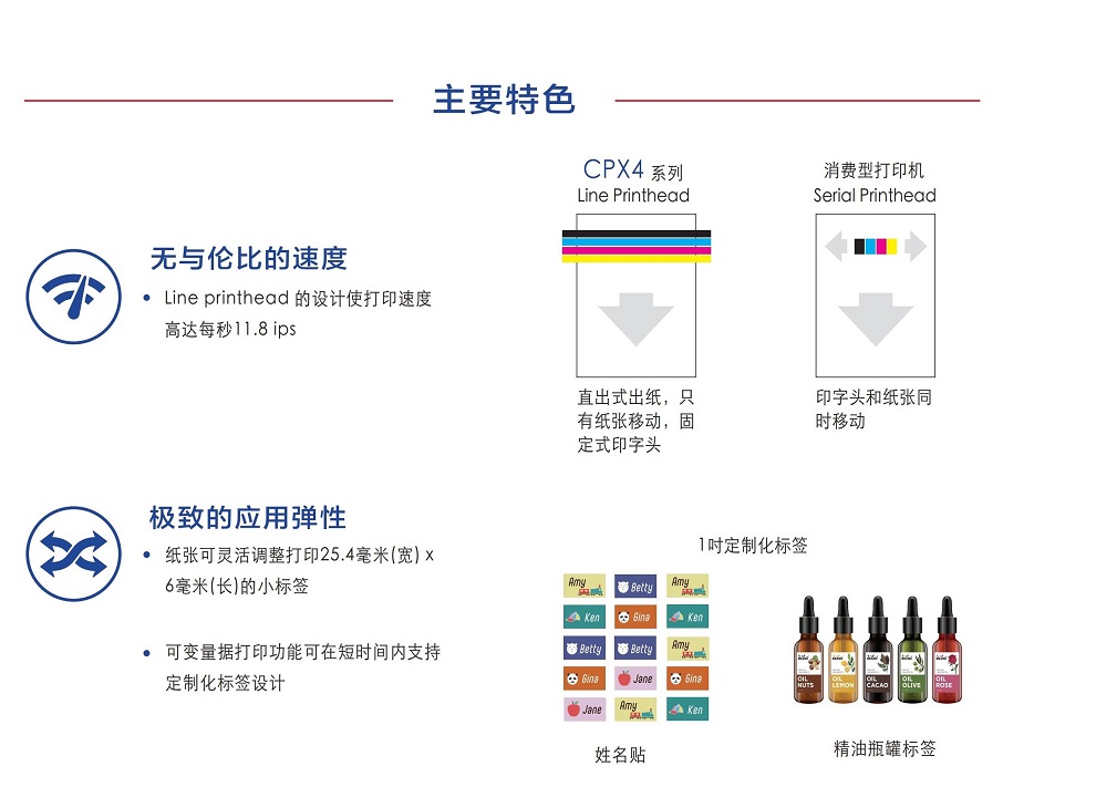 TSC彩色標(biāo)簽打印機詳情頁03.jpg