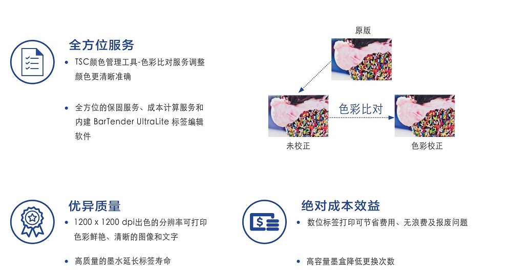 TSC彩色標(biāo)簽打印機詳情頁03-03.jpg