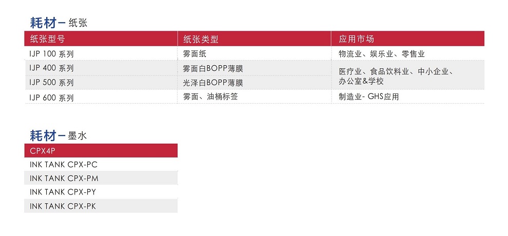 TSC彩色標簽打印機詳情頁-參數說明05-05.jpg