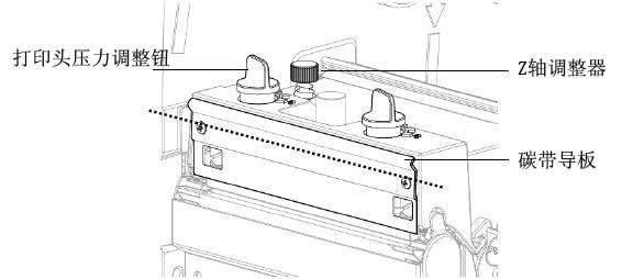 壓力調節(jié)及Z軸調整