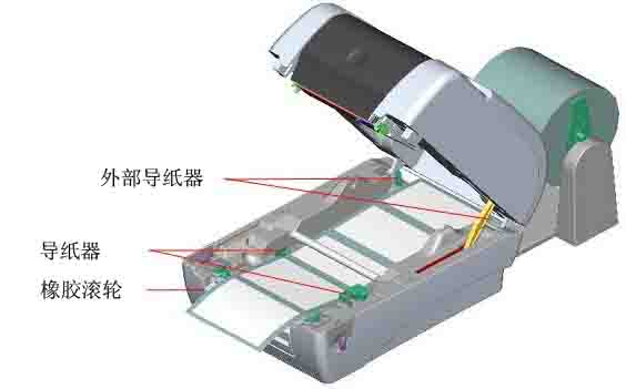 雅安市TSC TTP-345標簽打印機對貼紙的邊距有要求嗎？